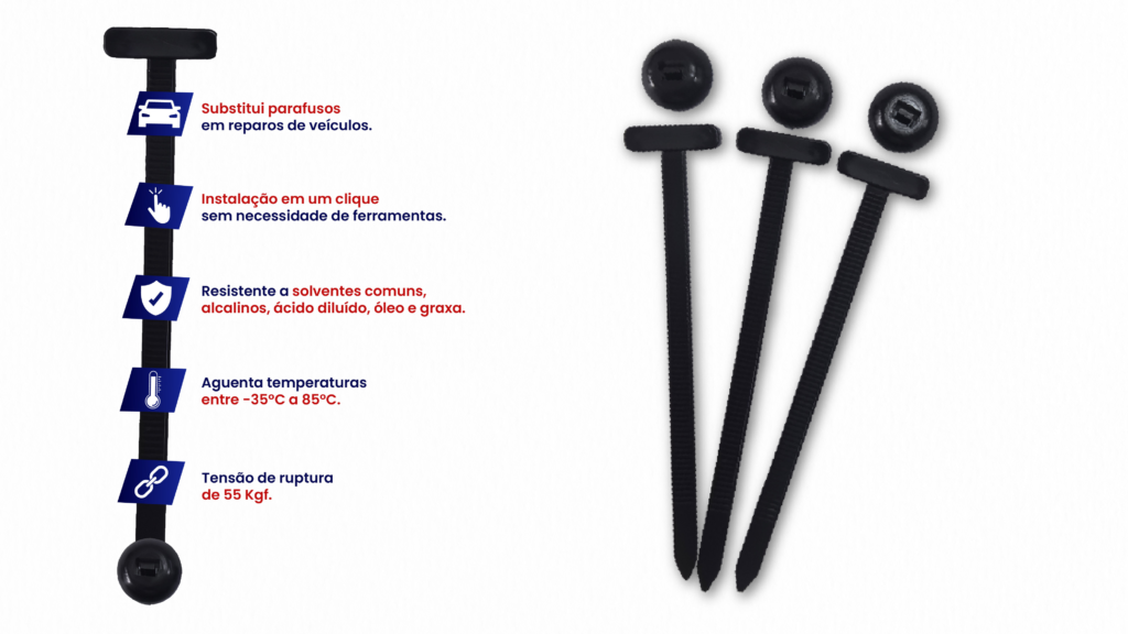 Imagem mostra a abraçadeira universal Decorlux, novidade que garante fixação segura para consertos automotivos, substituindo parafusos, realizando o serviço em apenas um clique.